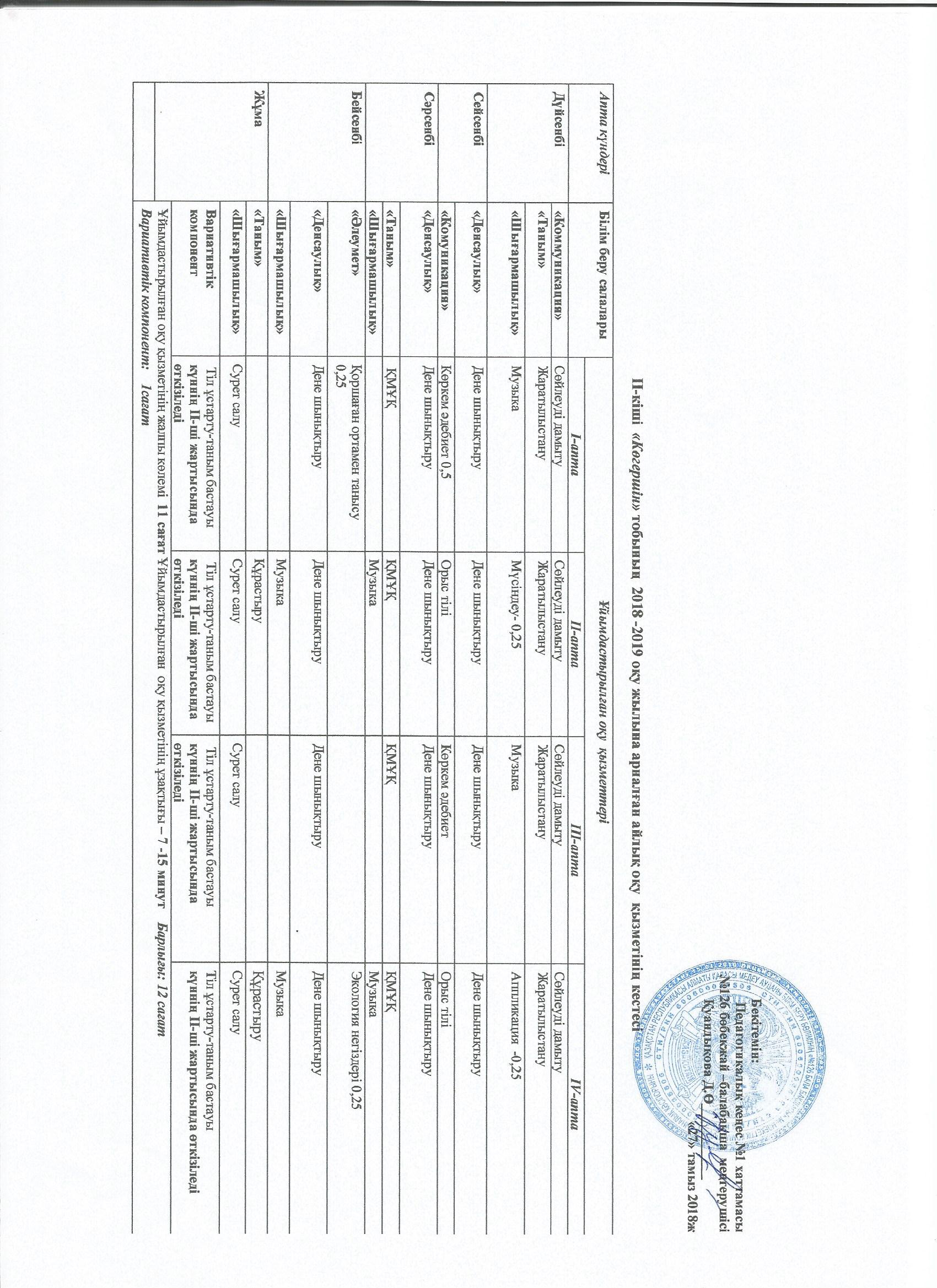 Күн тәртібі және сабақ кестесі 2018-2019 оқу жылы