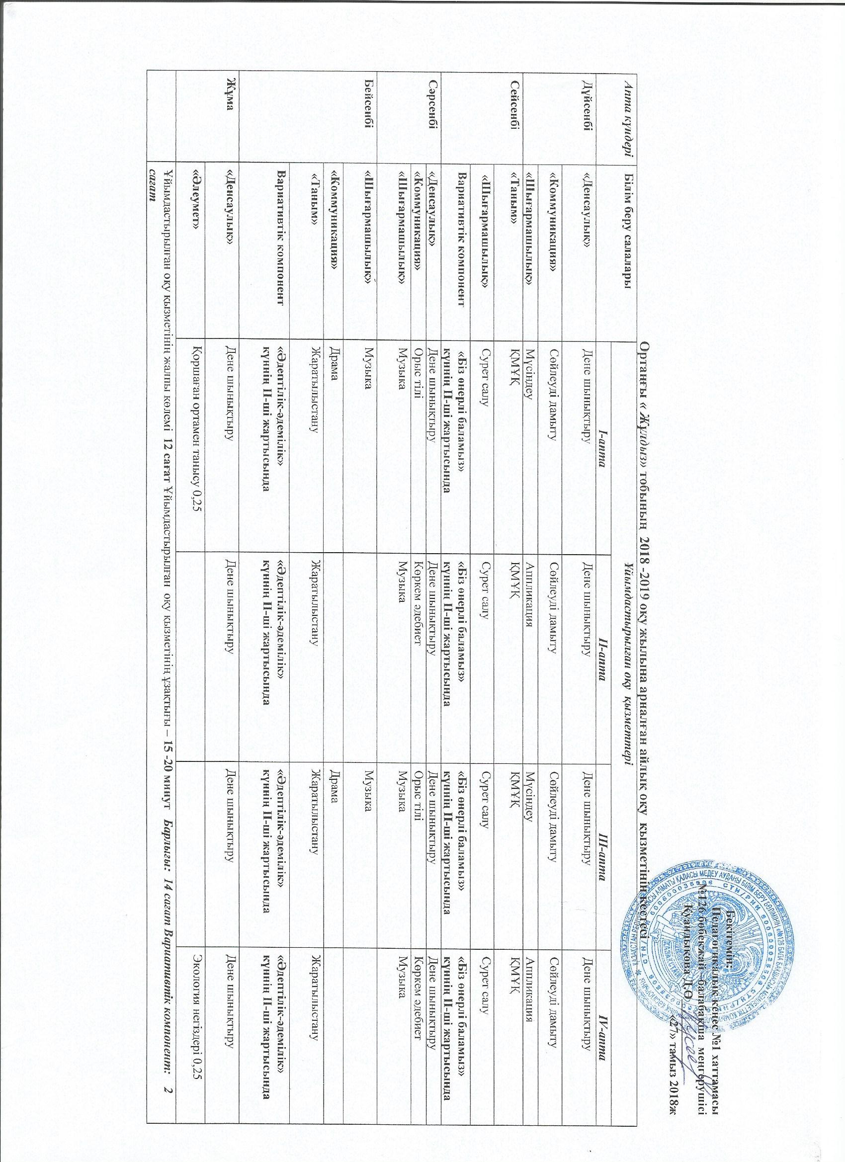 Күн тәртібі және сабақ кестесі 2018-2019 оқу жылы