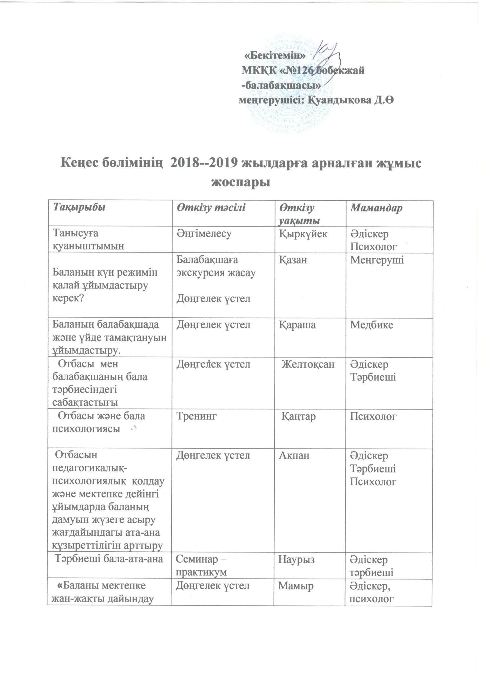 Кеңес беру 2018-2019