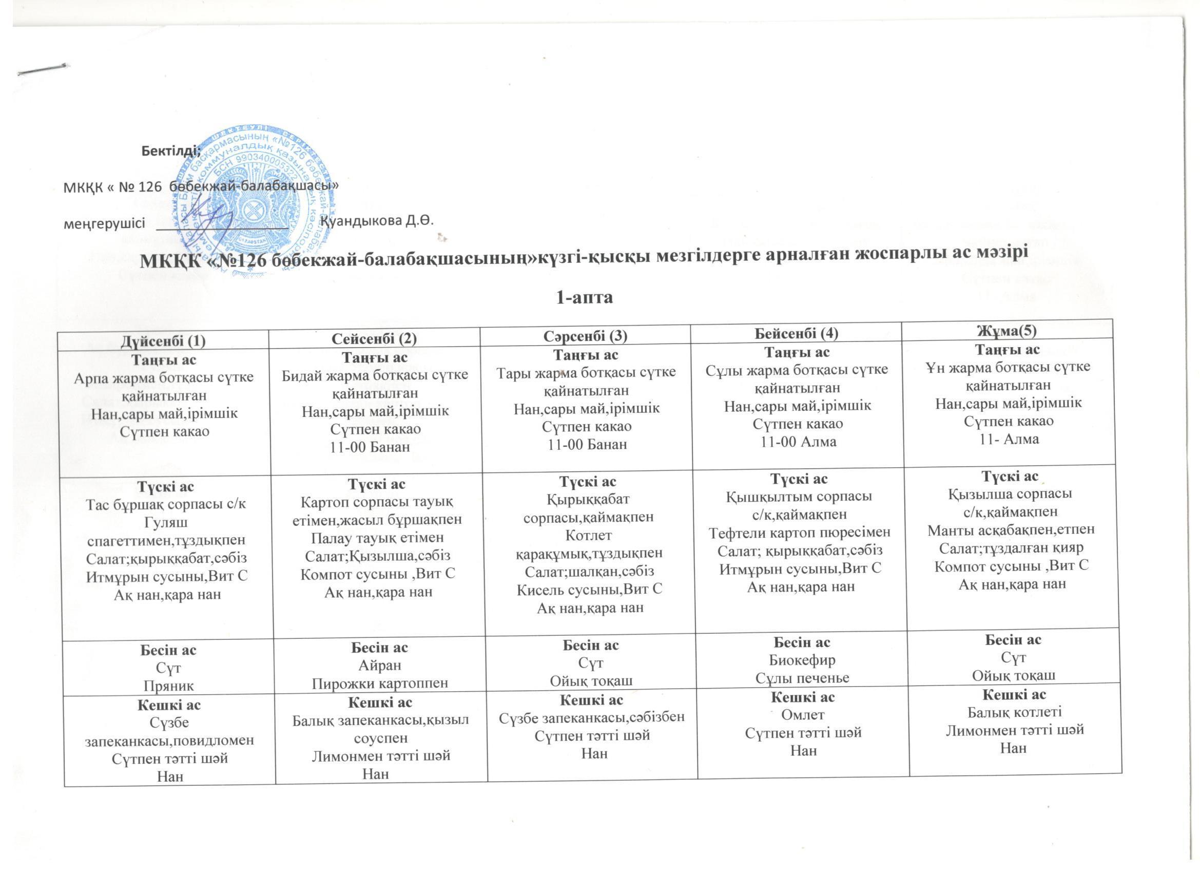 Күзгі-қысқы мезгілдерге арналған жоспарлы ас-мәзірі