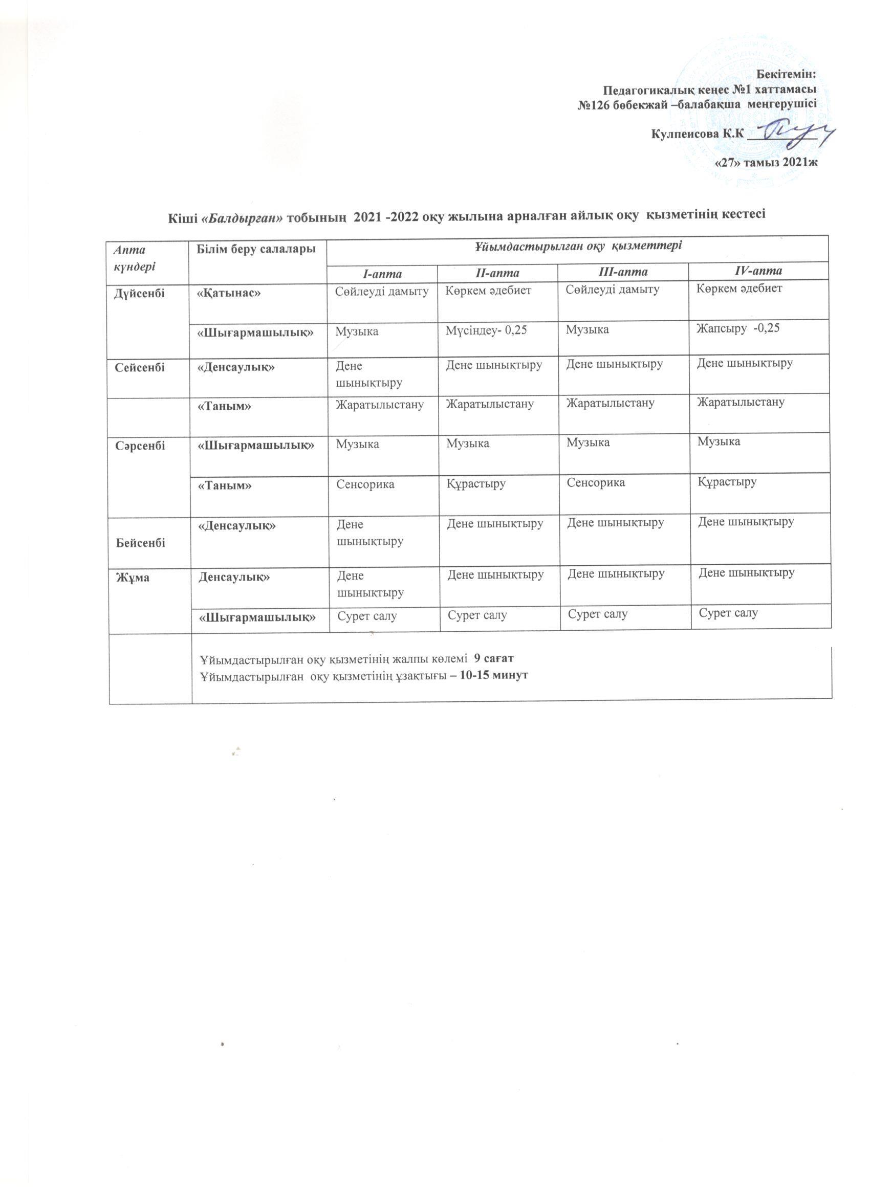 2021-2022 оқу жылына арналған айлық  оқу қызметінің кестесі