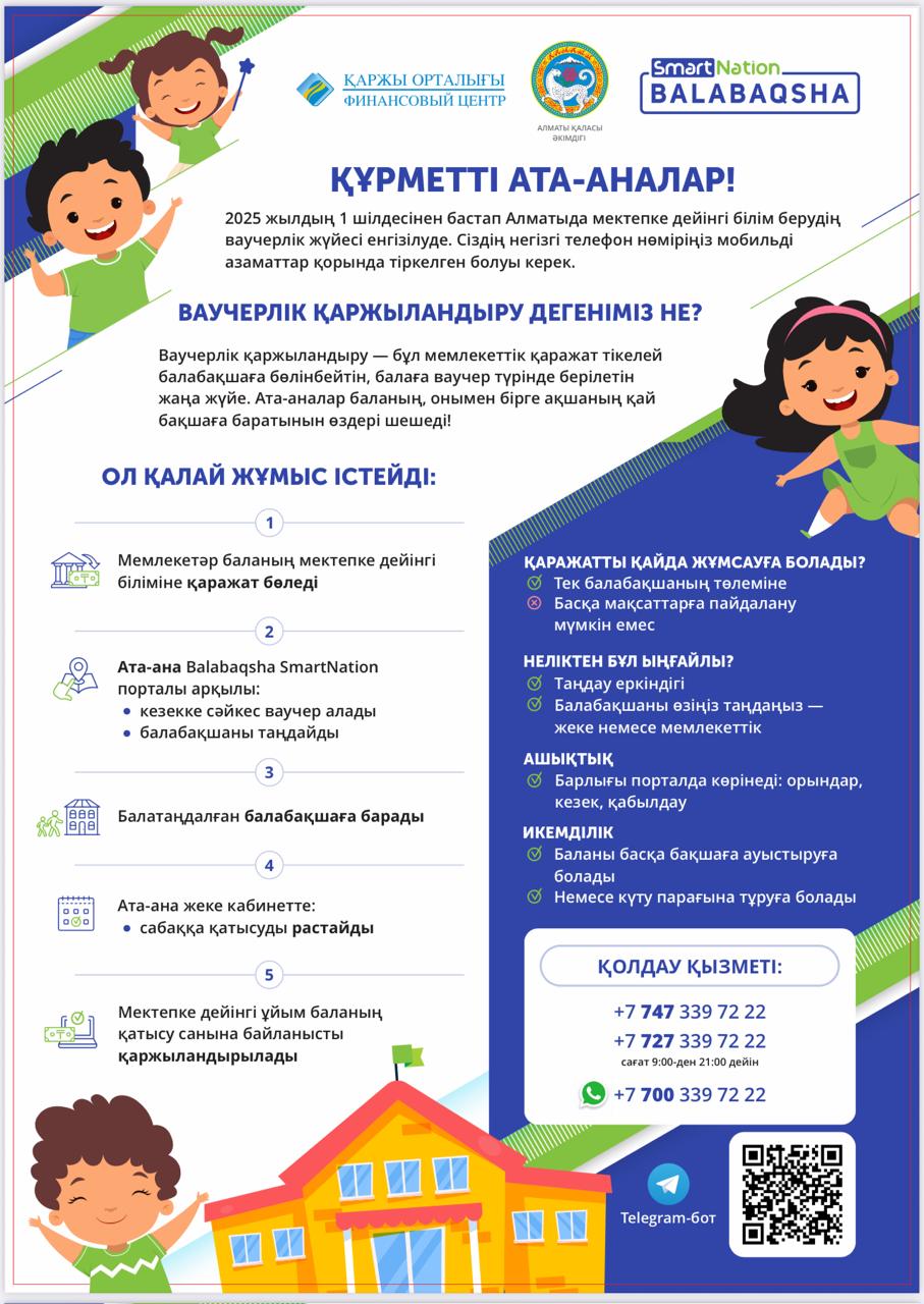 Ваучерлік  қаржыландыру