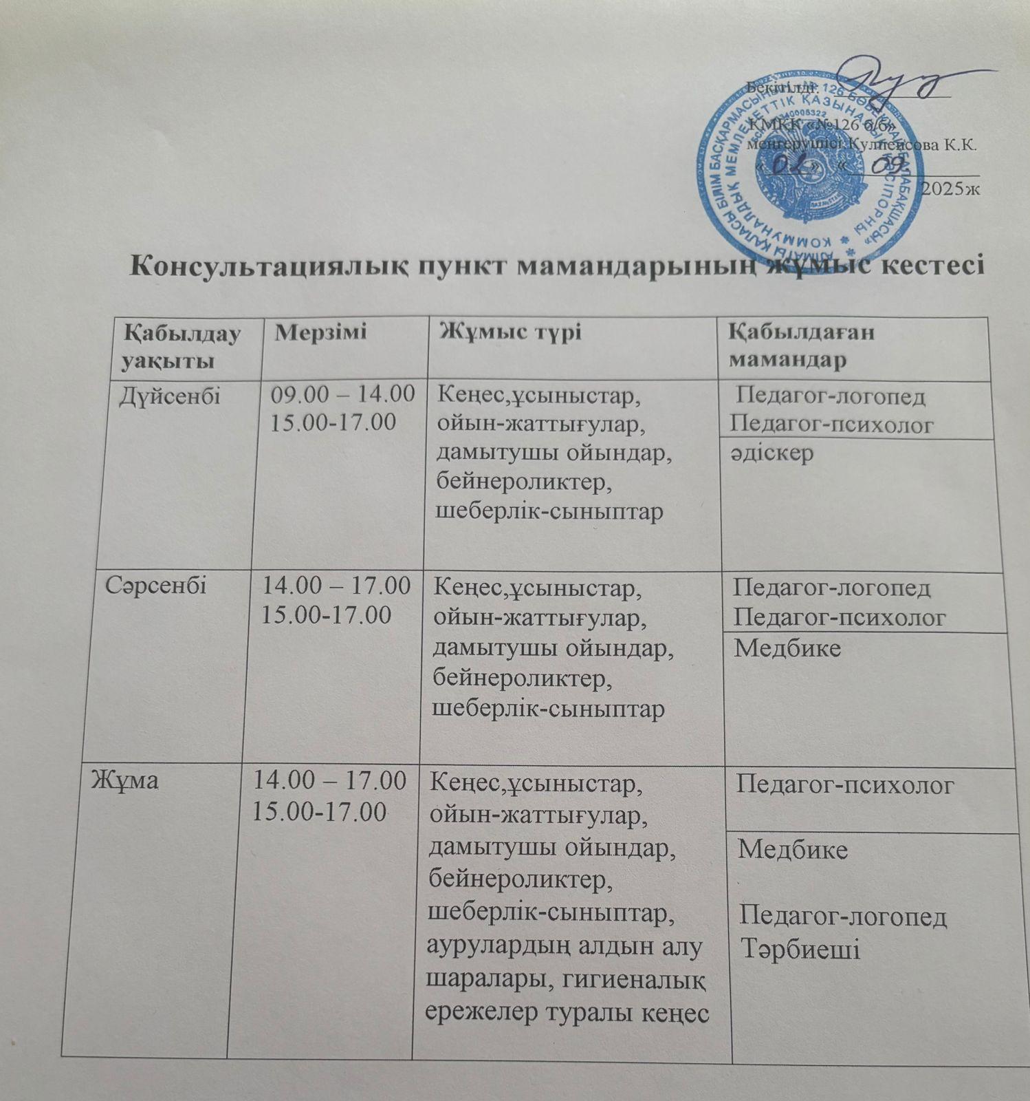 Консультациялық пункт мамандарының жұмыс кестесі